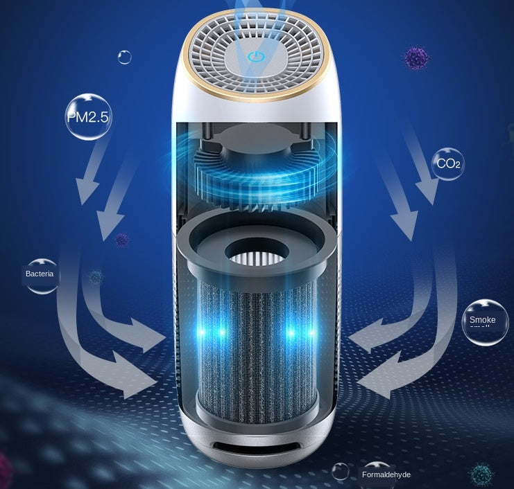 Flag Village Auto Tools Car air purifier