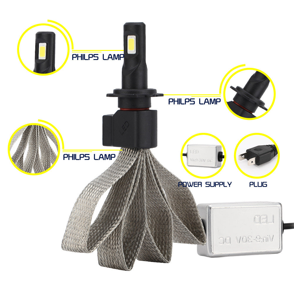 Flag Village Auto Tools Car led headlights