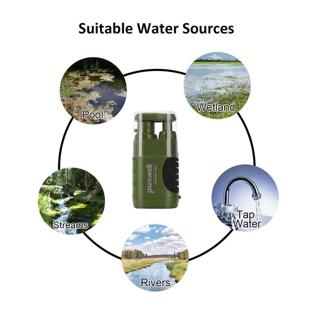 Flag Village Multistage Outdoor Water Purifier for Emergency Camping Wilderness Survival