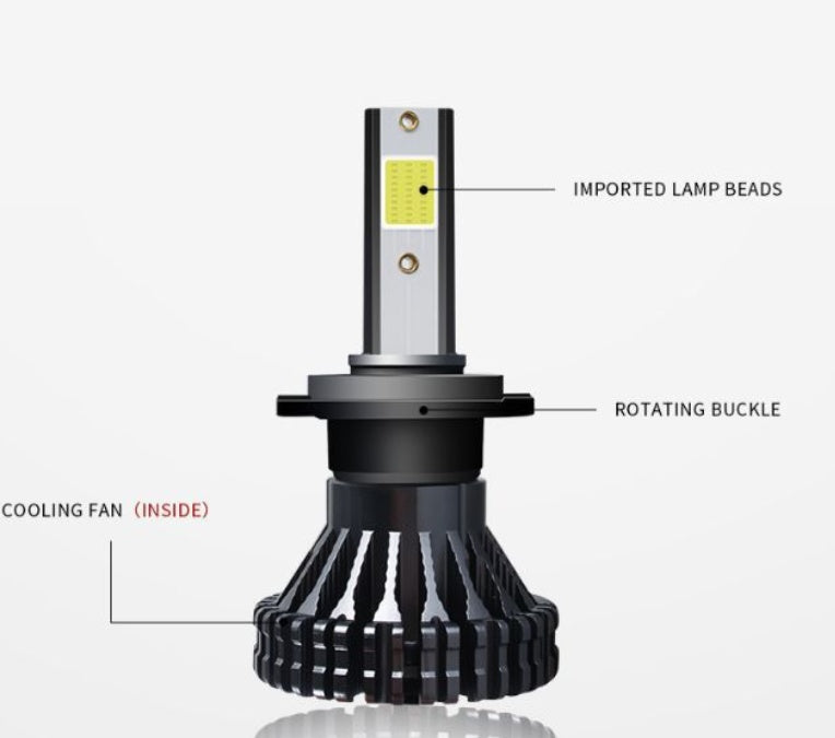 Flag Village Auto Tools Car LED headlight