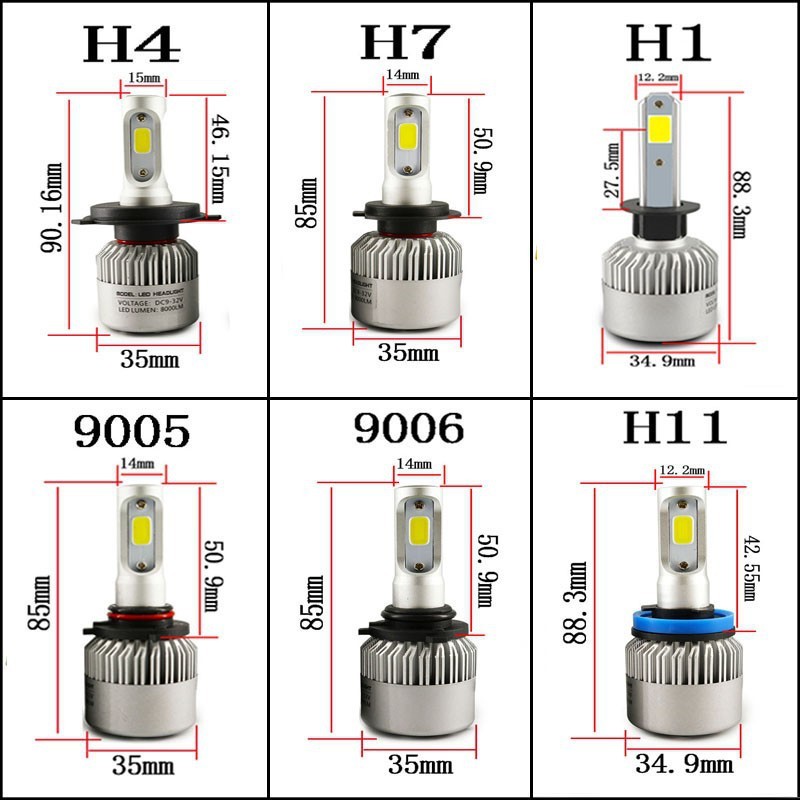 Flag Village Auto Tools LED Car Headlight