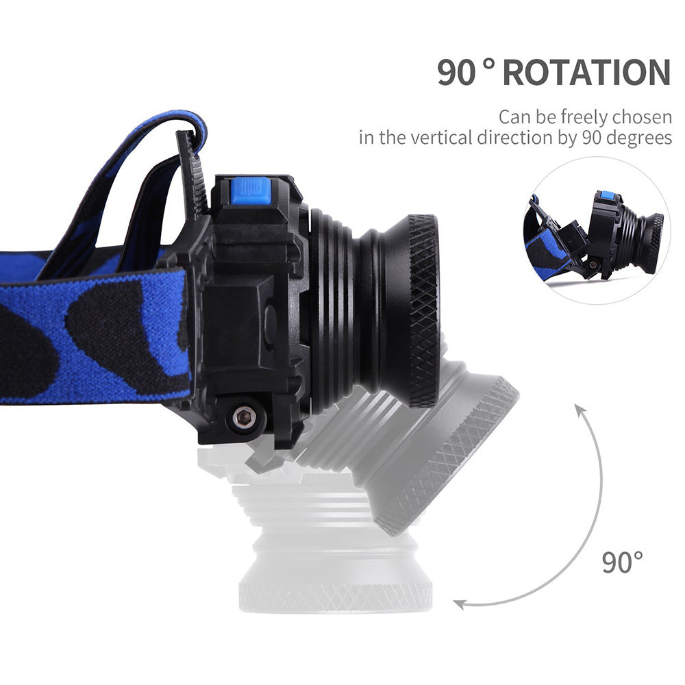 Flag Village Focusing Outdoor Cycling Camping Led Glare Headlights