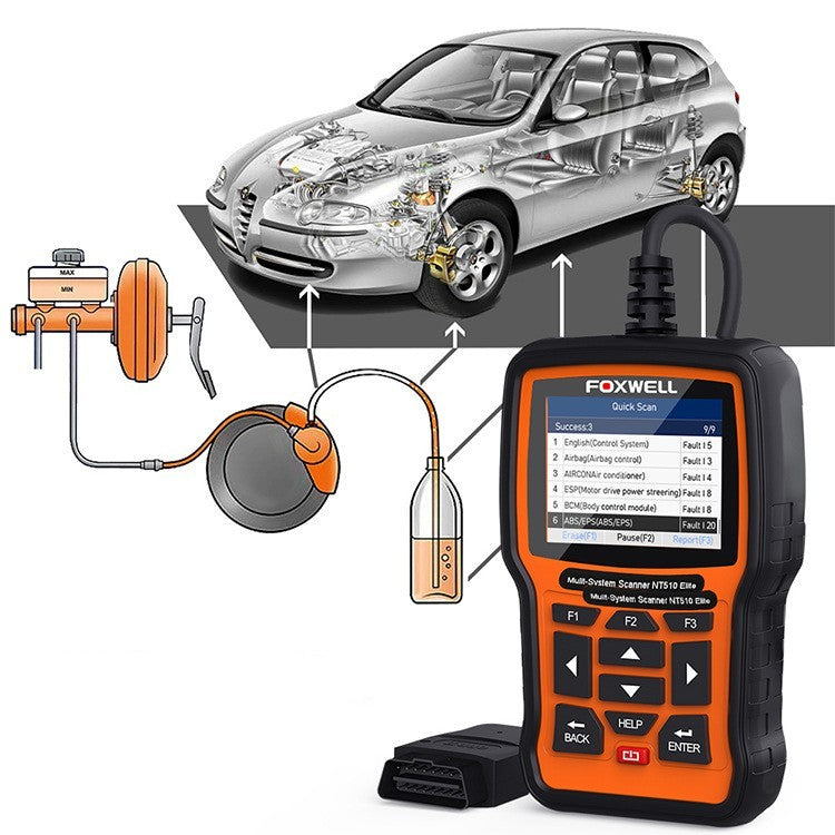 Flag Village Auto Tools Automotive Diagnostic Tool Automotive Multifunctional Detector