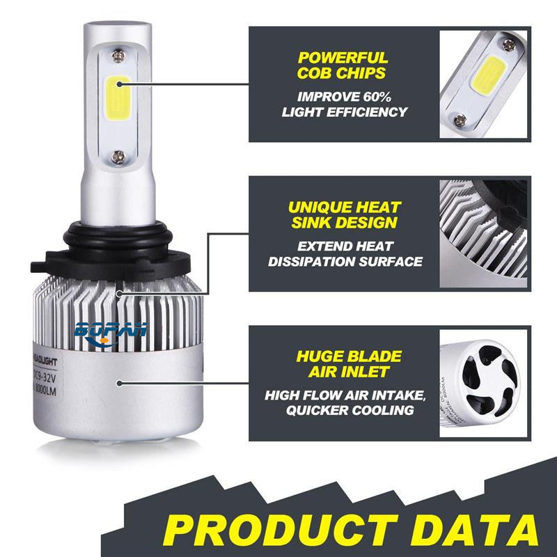 Flag Village Auto Tools LED Car Headlight