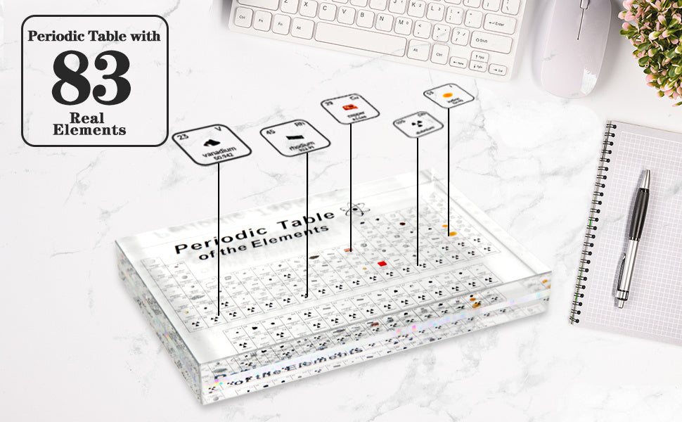 Flag Village Periodic Table With 83 Kinds Of Real Elements Inside, Acrylic Periodic Table Of Elements Samples, Easy To Read, Creative Gifts For Science Lovers And Students