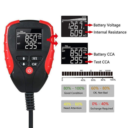 Flag Village Auto Tools Automobile Battery Testing Instrument