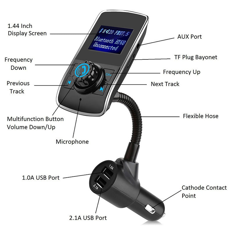 Flag Village Auto Tools Car Bluetooth Mp3 Car FM Transmitter Car Bluetooth Mp3 Player Card