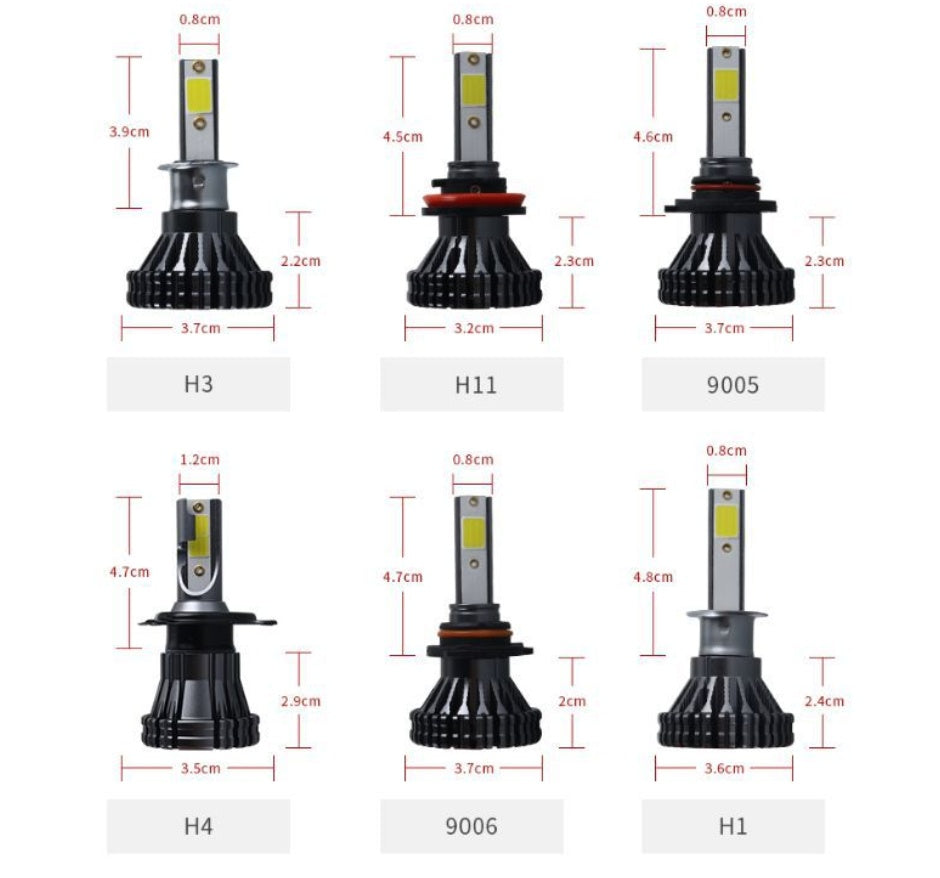 Flag Village Auto Tools Car LED headlight