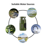 Flag Village Multistage Outdoor Water Purifier for Emergency Camping Wilderness Survival