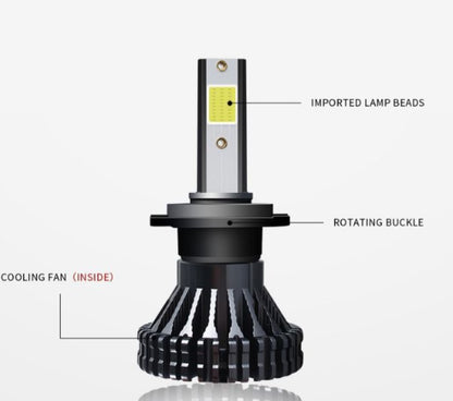 Flag Village Auto Tools Car LED headlight