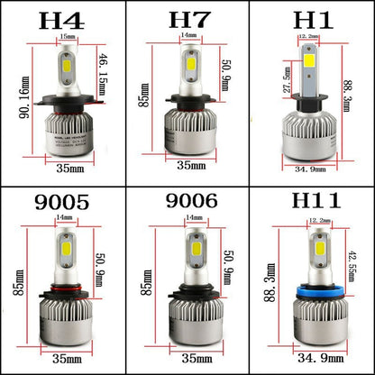 Flag Village Auto Tools LED Car Headlight