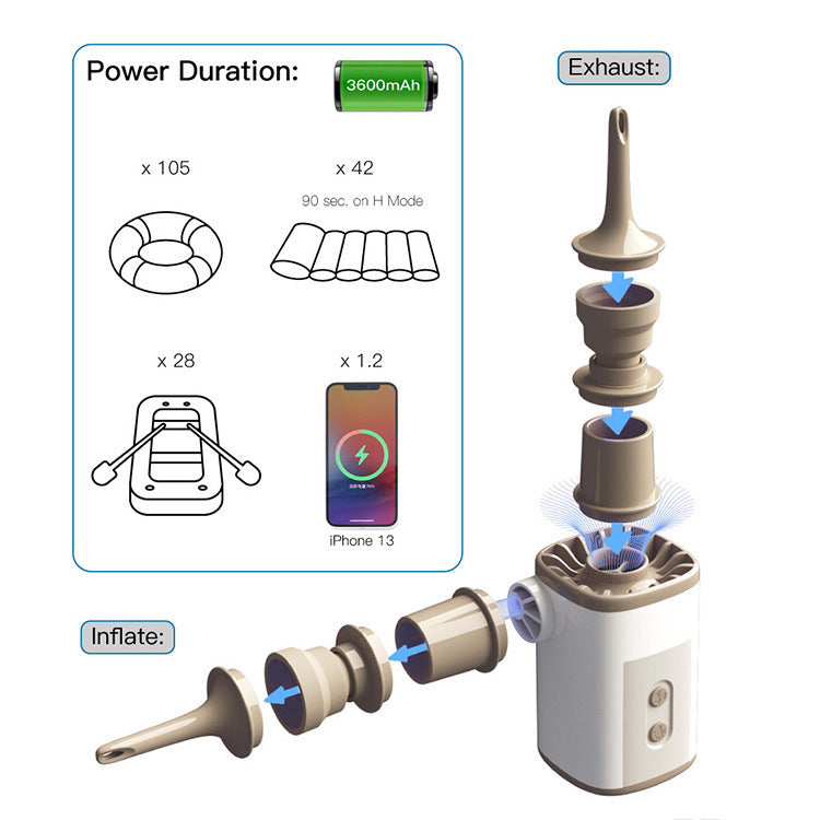 Flag Village Outdoor Camping Portable Mini Motor Pump