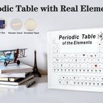 Flag Village Periodic Table With 83 Kinds Of Real Elements Inside, Acrylic Periodic Table Of Elements Samples, Easy To Read, Creative Gifts For Science Lovers And Students