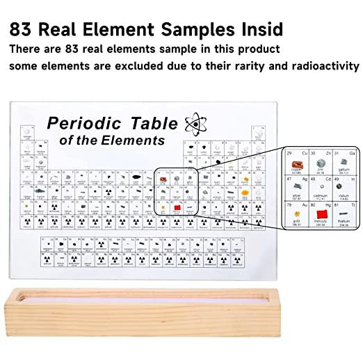 Flag Village Periodic Table With 83 Kinds Of Real Elements Inside, Acrylic Periodic Table Of Elements Samples, Easy To Read, Creative Gifts For Science Lovers And Students