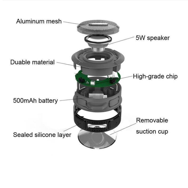 Flag Village Auto Tools Waterproof Speaker