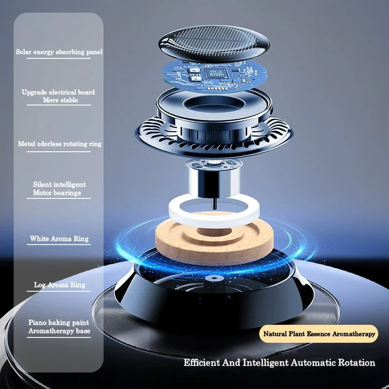 Flag Village Auto Tools Portable Kinetic Car Air Freshener Solar Powered Double Ring Rotating Air Cleaner Perfume Fragrance Diffuser
